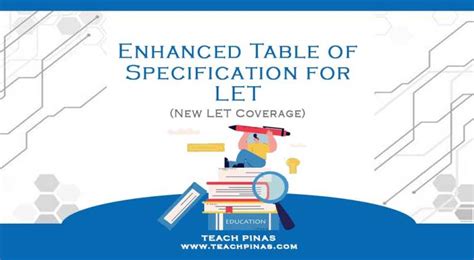 let filing september 2024|Enhanced Table of Specification for LET (New TOS).